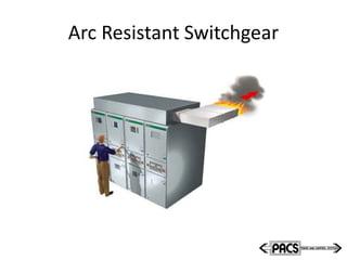Arc Resistant Switchgear
 