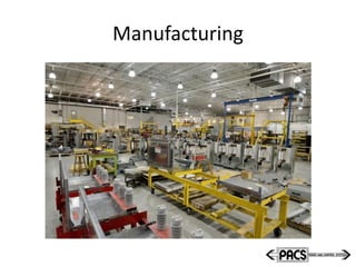 Manufacturing
 