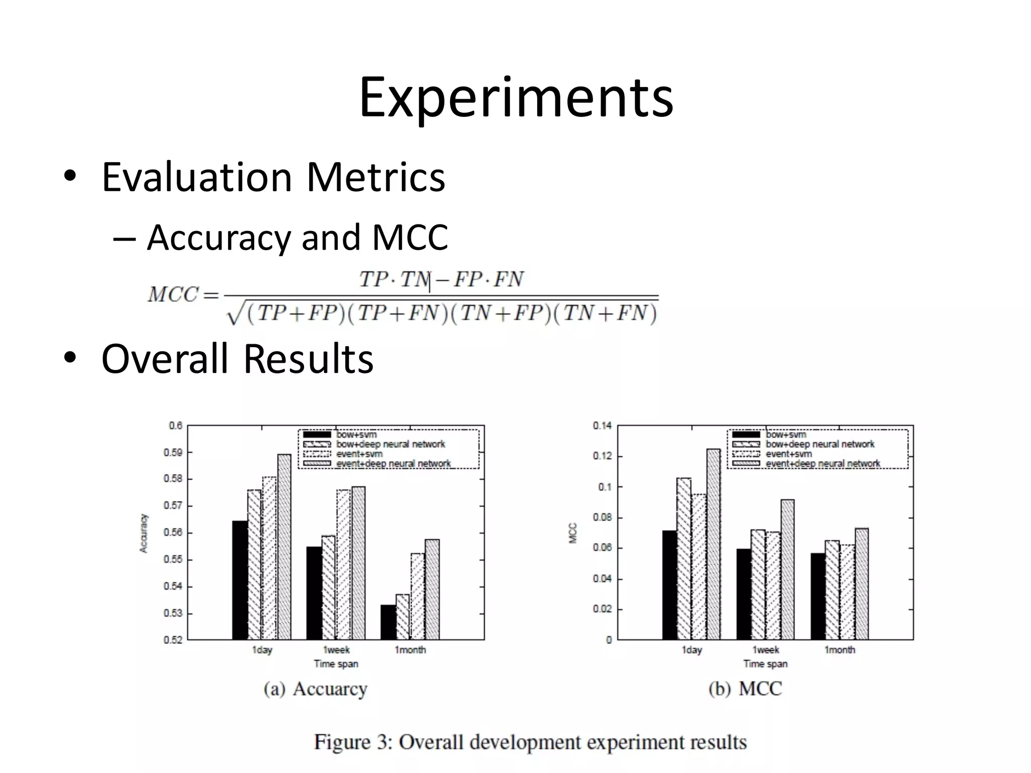 Experiments
• Evaluation	
  Metrics
– Accuracy	
  and	
  MCC
• Overall	
  Results
 