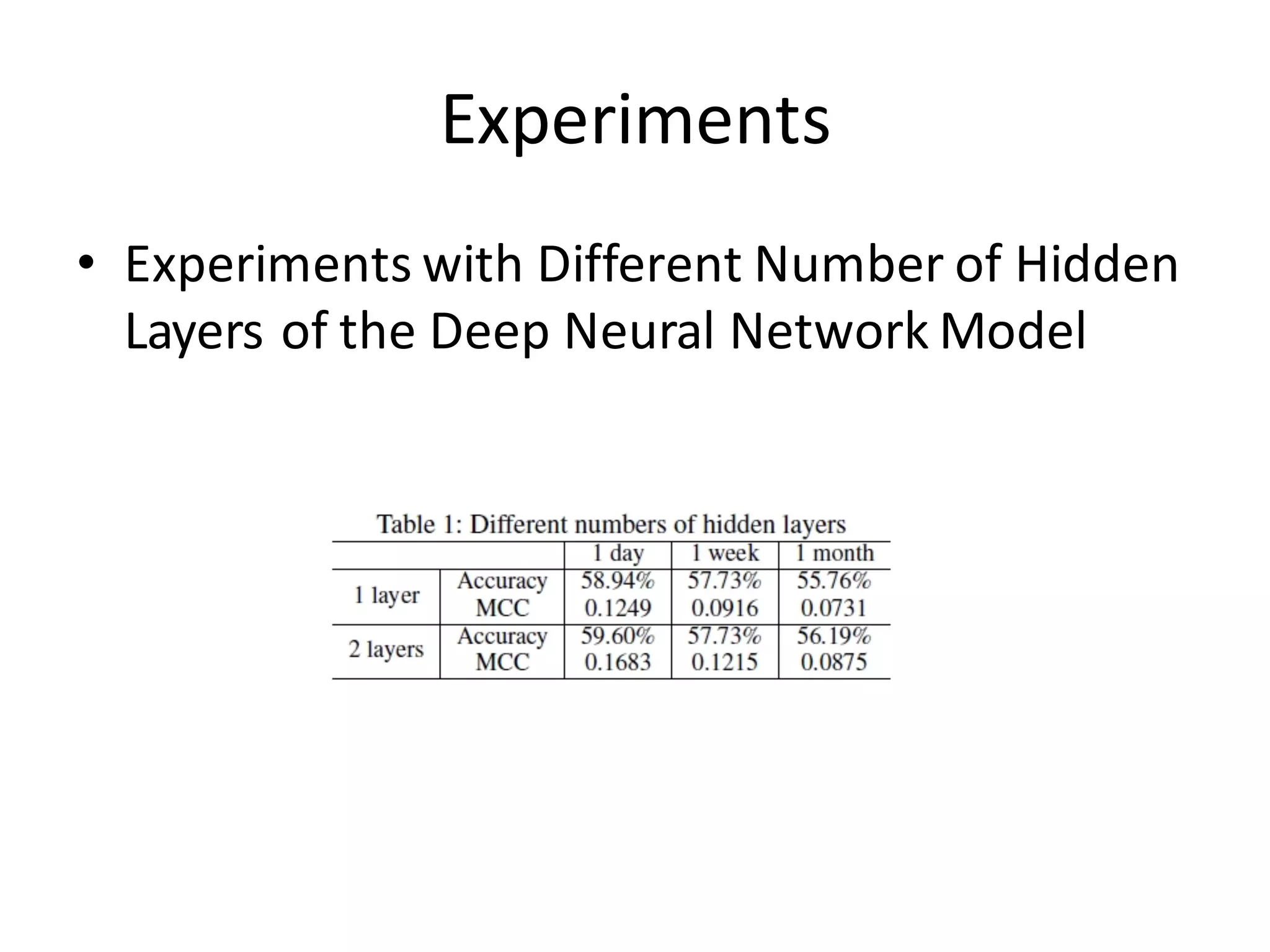 Experiments
• Experiments	
  with	
  Different	
  Number	
  of	
  Hidden	
  
Layers	
  of	
  the	
  Deep	
  Neural	
  Network	
  Model
 