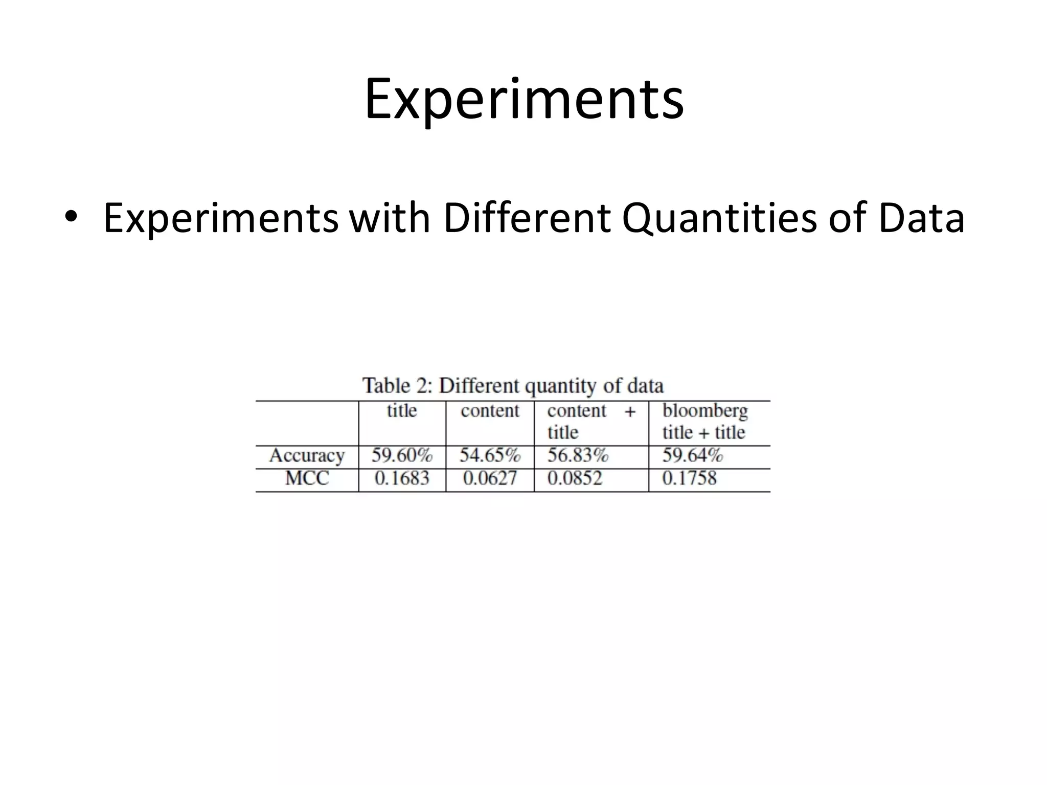 Experiments
• Experiments	
  with	
  Different	
  Quantities	
  of	
  Data
 