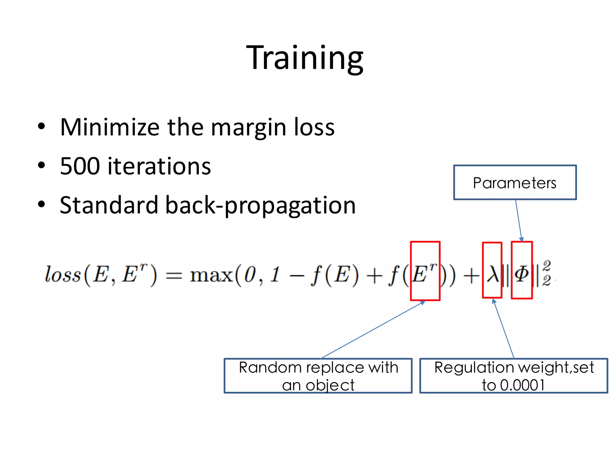 Training
• Minimize the margin loss
• 500 iterations
• Standard back-­‐propagation
Random replace with
an object
Regulation weight,set
to 0.0001
Parameters
 