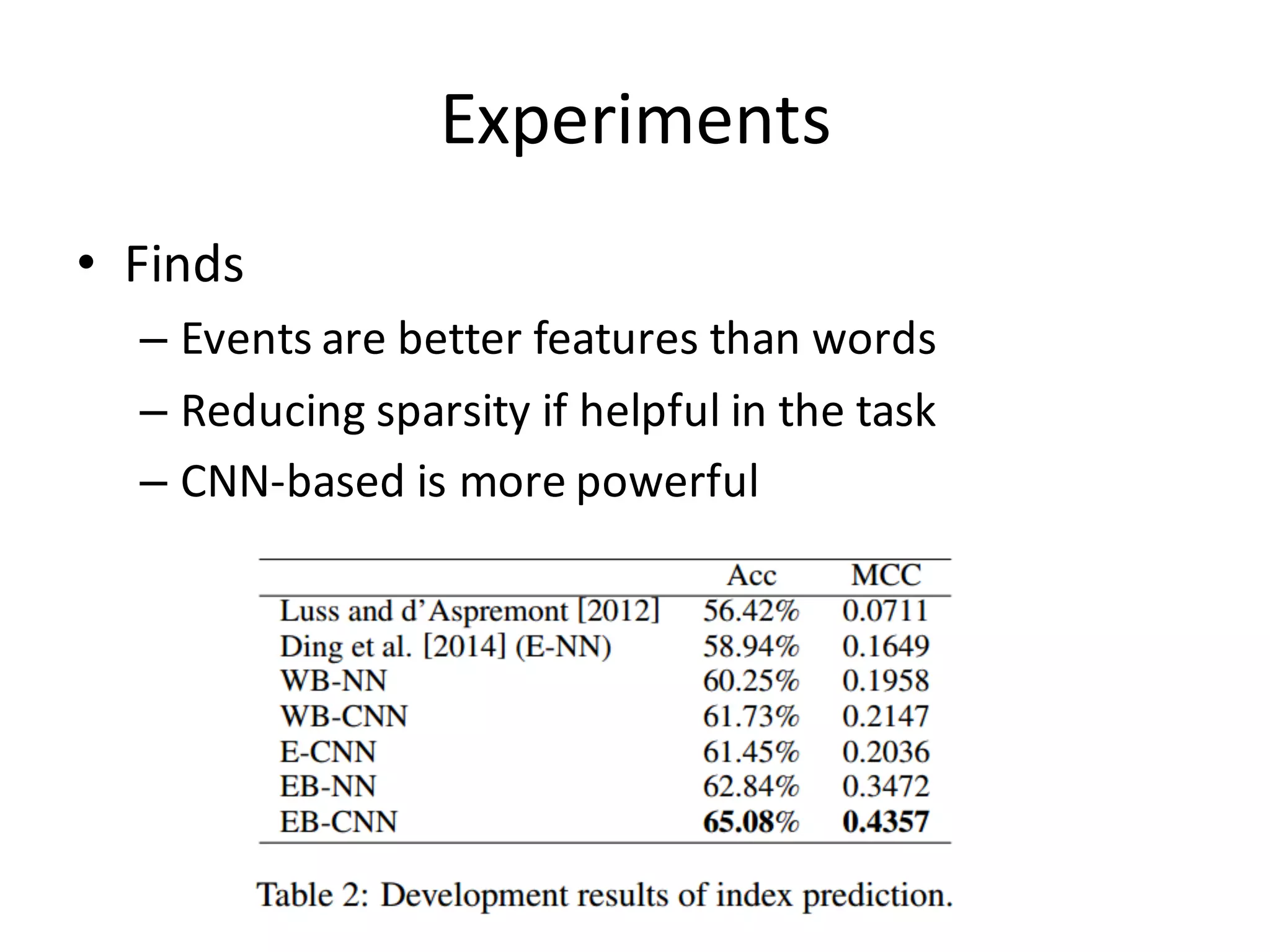 Experiments
• Finds
– Events	
  are	
  better	
  features	
  than	
  words
– Reducing	
  sparsity if	
  helpful	
  in	
  the	
  task
– CNN-­‐based	
  is	
  more	
  powerful
 