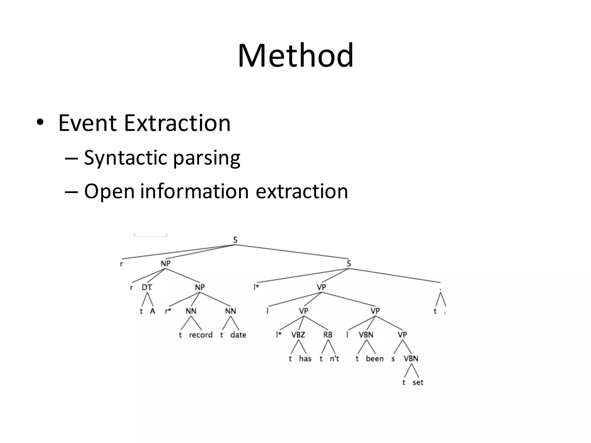 Method
• Event	
  Extraction
– Syntactic	
  parsing
– Open	
  information	
  extraction
 