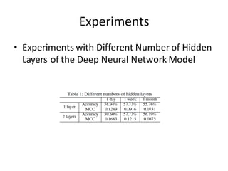 Experiments
• Experiments	
  with	
  Different	
  Number	
  of	
  Hidden	
  
Layers	
  of	
  the	
  Deep	
  Neural	
  Network	
  Model
 