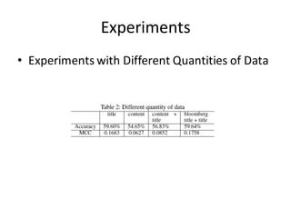 Experiments
• Experiments	
  with	
  Different	
  Quantities	
  of	
  Data
 