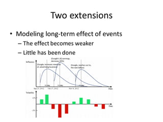 Two	
  extensions
• Modeling	
  long-­‐term	
  effect	
  of	
  events
– The	
  effect	
  becomes	
  weaker
– Little	
  has	
  been	
  done
 
