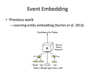 Event	
  Embedding
• Previous work
– Learning entity embedding (Socher et al. 2013)
 