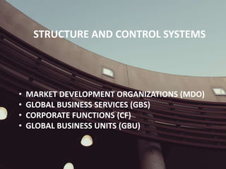 STRUCTURE AND CONTROL SYSTEMS
• MARKET DEVELOPMENT ORGANIZATIONS (MDO)
• GLOBAL BUSINESS SERVICES (GBS)
• CORPORATE FUNCTIONS (CF)
• GLOBAL BUSINESS UNITS (GBU)
 