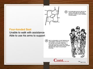Cont…. 08/17/18
116
Four-handed Seat
Unable to walk with assistanceUnable to walk with assistance
Able to use his arms to supportAble to use his arms to support
 