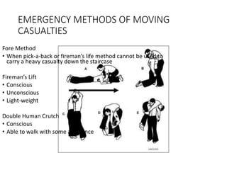 Fore Aft Method first-aid CPR Training to save someone life in cardiac arrest | PPT