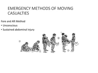 Fore Aft Method first-aid CPR Training to save someone life in cardiac arrest | PPT