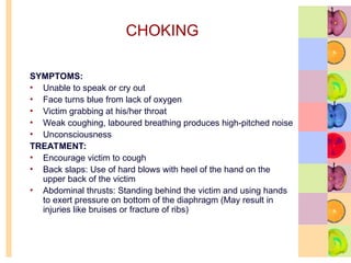 CHOKING
SYMPTOMS:
• Unable to speak or cry out
• Face turns blue from lack of oxygen
• Victim grabbing at his/her throat
• Weak coughing, laboured breathing produces high-pitched noise
• Unconsciousness
TREATMENT:
• Encourage victim to cough
• Back slaps: Use of hard blows with heel of the hand on the
upper back of the victim
• Abdominal thrusts: Standing behind the victim and using hands
to exert pressure on bottom of the diaphragm (May result in
injuries like bruises or fracture of ribs)
 