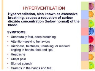 HYPERVENTILATION
SYMPTOMS:
• Unnaturally fast, deep breathing
• Attention-seeking behaviors
• Dizziness, faintness, trembling, or marked
tingling in hands, feet and lips
• Headache
• Chest pain
• Slurred speech
• Cramps in the hands and feet
Hyperventilation, also known as excessive
breathing, causes a reduction of carbon
dioxide concentration (below normal) of the
blood.
 