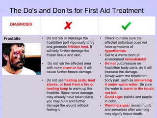 First-Aid.pdfjavaghavavgahavavavbabavabba | PDF