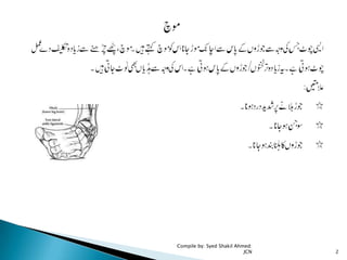 Compile by: Syed Shakil Ahmed:
JCN 2
 
