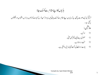 Compile by: Syed Shakil Ahmed:
JCN 5
 