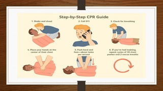 Chef Using First Aid First-Aid-in-Culinary -Operations-1.pptx