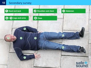 Secondary survey
10
 