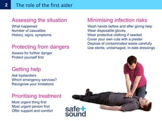 The role of the first aider
2
Assessing the situation
What happened
Number of casualties
History, signs, symptoms
Protecting from dangers
Assess for further danger
Protect yourself first
Getting help
Ask bystanders
Which emergency services?
Recognise your limitations
Prioritising treatment
Most urgent thing first
Most urgent person first
Offer support and comfort
Minimising infection risks
Wash hands before and after giving help
Wear disposable gloves
Wear protective clothing if needed
Cover your own cuts with a plaster
Dispose of contaminated waste carefully
Use sterile, undamaged, in-date dressings
 