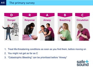 The primary survey
4-5
1. Treat life-threatening conditions as soon as you find them, before moving on
2. You might not get as far as C
3. “Catastrophic Bleeding” can be prioritised before “Airway”
 