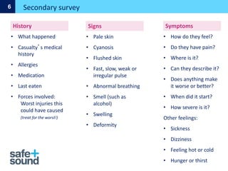 Secondary survey
6
• What happened
• Casualty’s medical
history
• Allergies
• Medication
• Last eaten
• Forces involved:
Worst injuries this
could have caused
(treat for the worst!)
History
• Pale skin
• Cyanosis
• Flushed skin
• Fast, slow, weak or
irregular pulse
• Abnormal breathing
• Smell (such as
alcohol)
• Swelling
• Deformity
Signs
• How do they feel?
• Do they have pain?
• Where is it?
• Can they describe it?
• Does anything make
it worse or better?
• When did it start?
• How severe is it?
Other feelings:
• Sickness
• Dizziness
• Feeling hot or cold
• Hunger or thirst
Symptoms
 