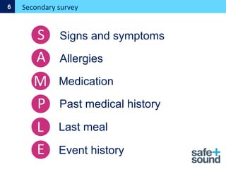 Secondary survey
6
Allergies
Medication
Past medical history
Last meal
Event history
A
M
P
L
E
Signs and symptoms
S
 