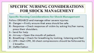 SPECIFIC NURSING CONSIDERATIONS
FOR SHOCK MANAGEMENT
 