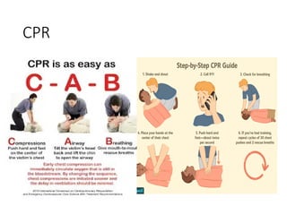 CPR
 