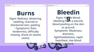 Burns Bleedin
g
Signs: Redness, blistering,
swelling, charred or
blackened skin, peeling.
• Symptoms: Pain,
tenderness, difficulty
moving, shock (in severe
cases).
Signs: Visible blood,
bleeding from a wound,
blood pooling on the skin
or ground.
Symptoms: Weakness,
dizziness,
lightheadedness, rapid
heartbeat, low blood
pressure.
 