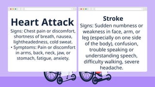 Heart Attack Stroke
Signs: Chest pain or discomfort,
shortness of breath, nausea,
lightheadedness, cold sweat.
• Symptoms: Pain or discomfort
in arms, back, neck, jaw, or
stomach, fatigue, anxiety.
Signs: Sudden numbness or
weakness in face, arm, or
leg (especially on one side
of the body), confusion,
trouble speaking or
understanding speech,
difficulty walking, severe
headache.
 