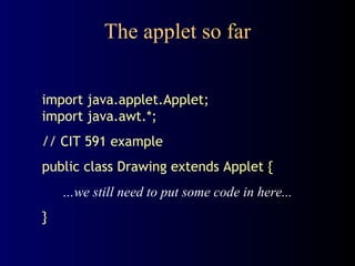 The applet so far import java.applet.Applet; import java.awt.*; // CIT 591 example public class Drawing extends Applet { … we still need to put some code in here... } 