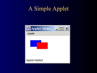 A Simple Applet 