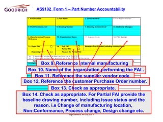 First-Article-Inspection-FAI-AS9102-Presentation.ppt