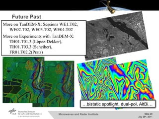 Future Past More on TanDEM-X: Sessions WE1.T02, WE02.T02, WE03.T02, WE04.T02 More on Experiments with TanDEM-X: TH01.T01.3 (López-Dekker), TH01.T03.3 (Scheiber), FR01.T02.2(Prats) … bistatic spotlight, dual-pol, AltBi… 