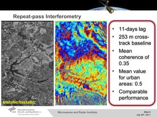 Repeat-pass Interferometry bistatic/bistatic 11-days lag 253 m cross-track baseline Mean coherence of 0.35 Mean value for urban areas: 0.5 Comparable performance 