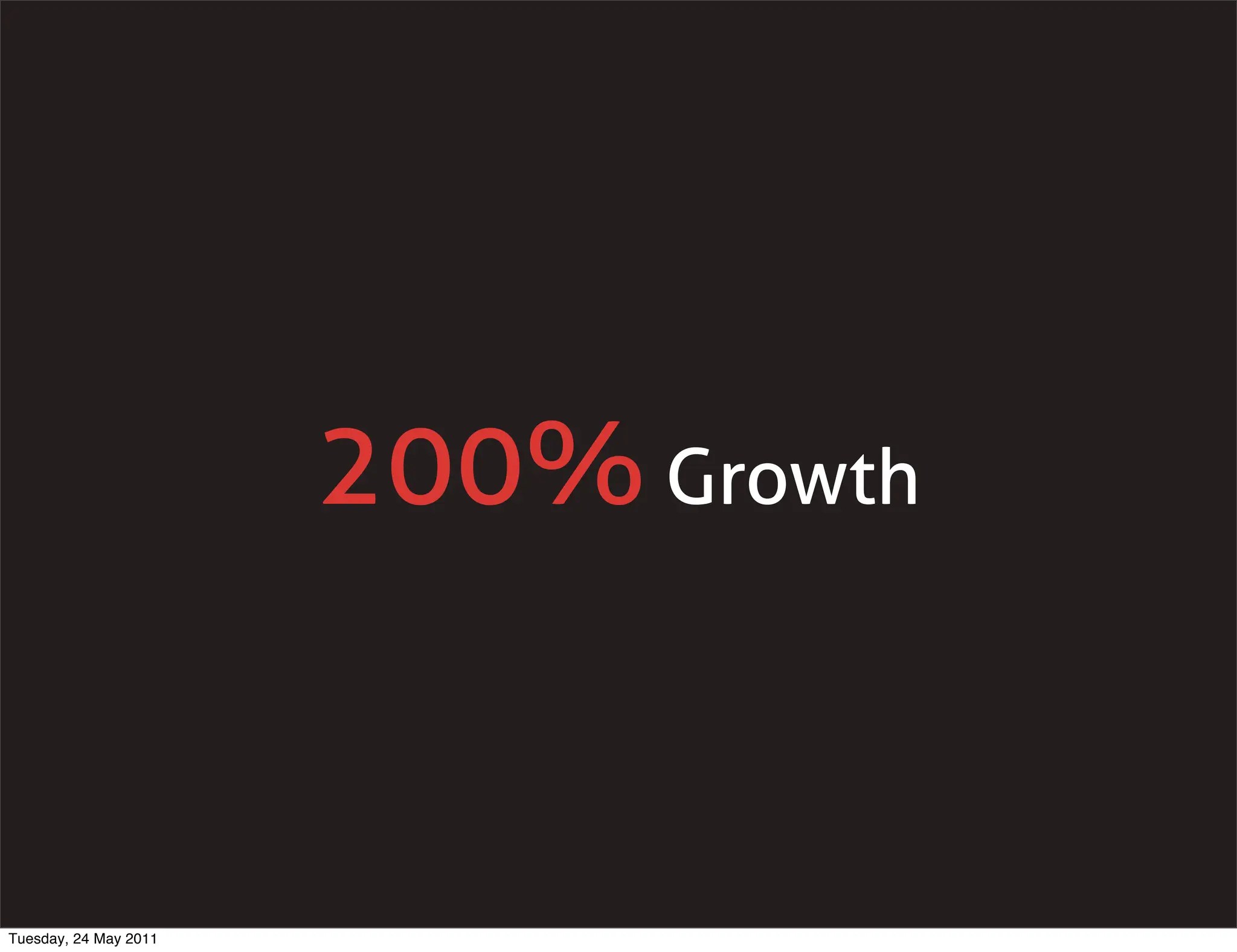 200% Growth


Tuesday, 24 May 2011
 