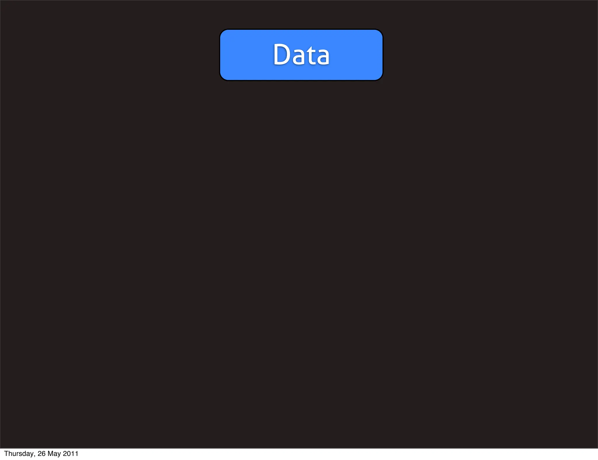 Data




Thursday, 26 May 2011
 