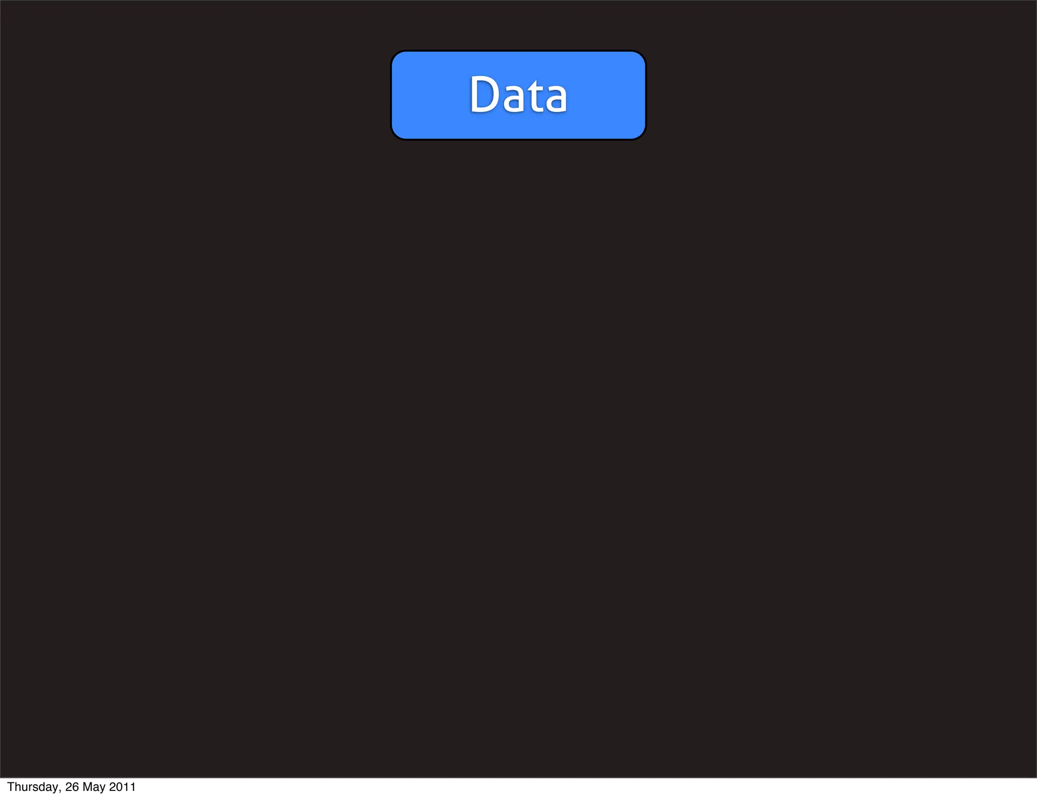 Data




Thursday, 26 May 2011
 