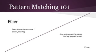 Pattern Matching 101
Filter
Does it have the structure I
want? [Yes/No]
If so, extract out the pieces
that are relevant to me.

Extract

 