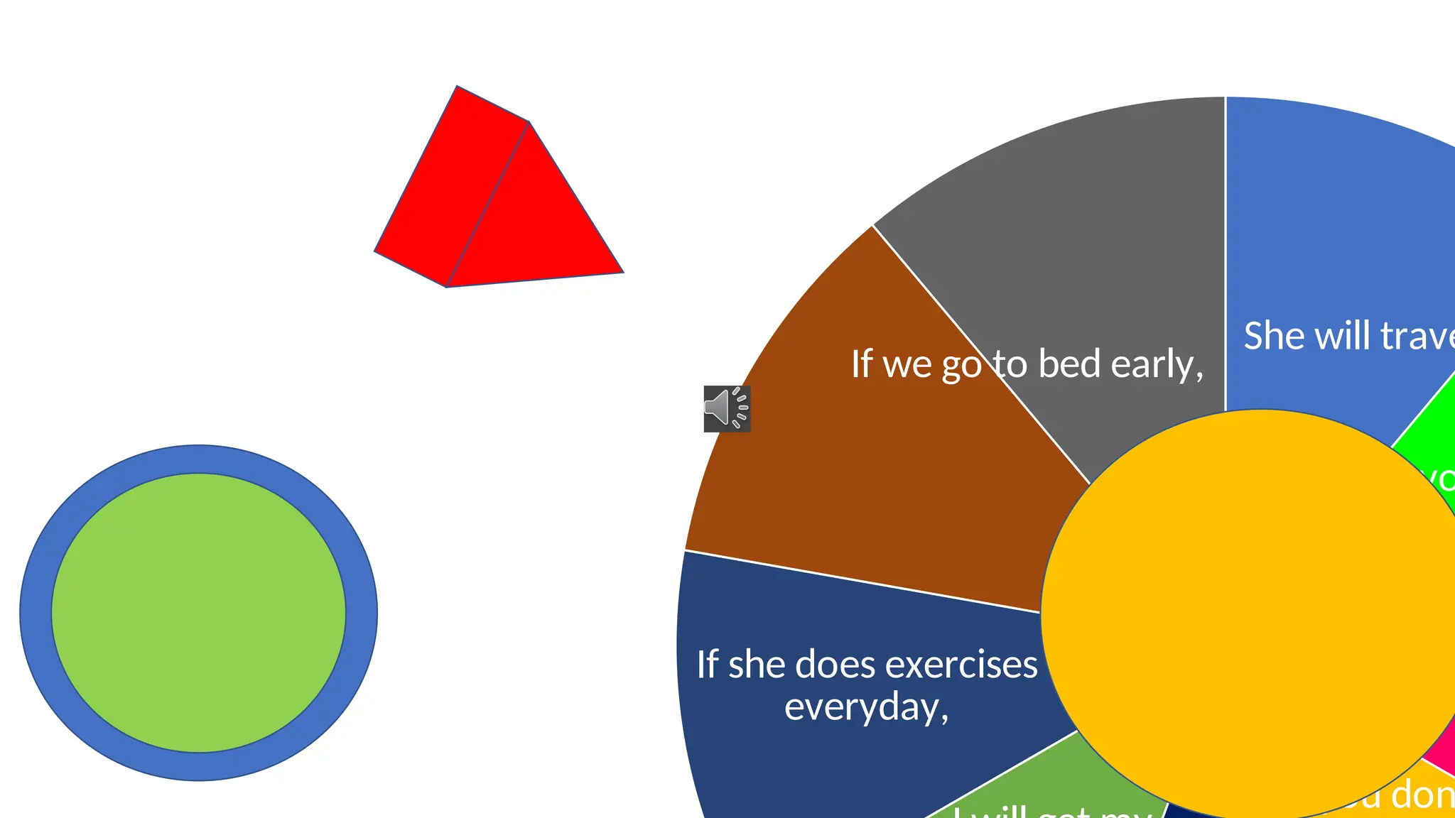 She will trave
If yo
If you don
If she does exercises
everyday,
He will pass the
exam If we go to bed early,