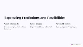 Expressing Predictions and Possibilities
Weather Forecasts
If it snows tonight, schools will close
tomorrow.
Career Choices
If I get the job, I'll move to New York.
Personal Decisions
If you apologize, she'll forgive you.
 