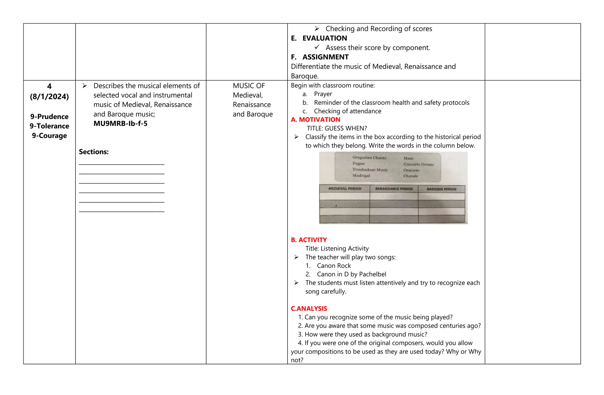 Weekly learning plan by grade 9 curriculum | DOCX