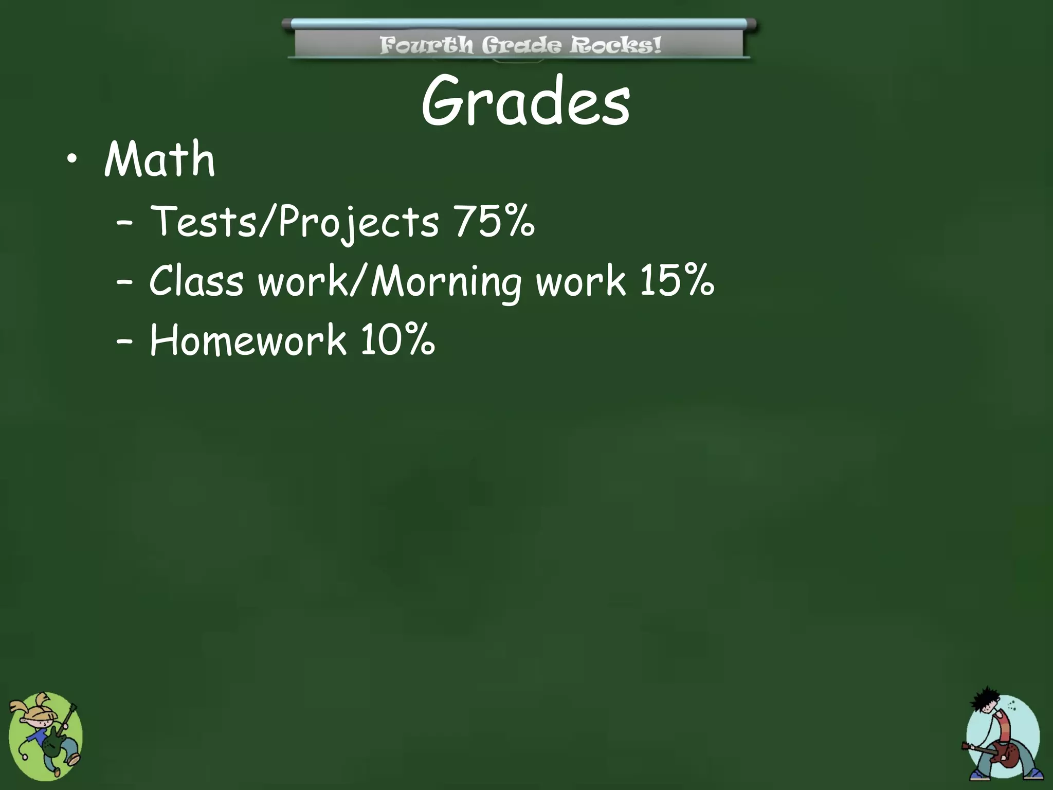 Grades
• Math
  – Tests/Projects 75%
  – Class work/Morning work 15%
  – Homework 10%
 