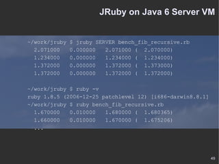 JRuby on Java 6 Server VM ~/work/jruby $ jruby SERVER bench_fib_recursive.rb  2.071000  0.000000  2.071000 (  2.070000) 1.234000  0.000000  1.234000 (  1.234000) 1.372000  0.000000  1.372000 (  1.373000) 1.372000  0.000000  1.372000 (  1.372000) ~/work/jruby $ ruby -v ruby 1.8.5 (2006-12-25 patchlevel 12) [i686-darwin8.8.1] ~/work/jruby $ ruby bench_fib_recursive.rb  1.670000  0.010000  1.680000 (  1.680365) 1.660000  0.010000  1.670000 (  1.675206) ... 