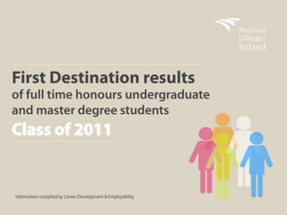 First Destinations of Full time degree and Masters students - Class of 2011