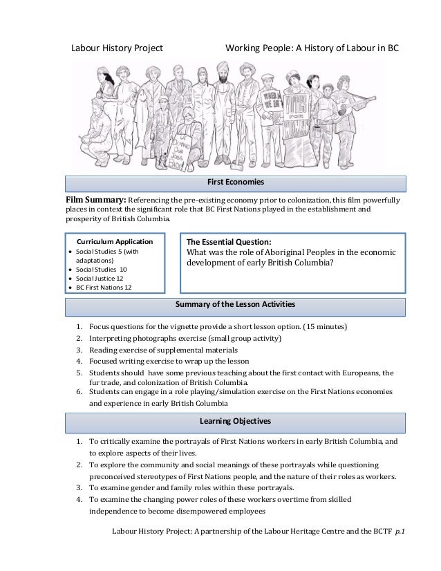 a sample journal article review make
