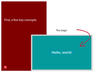 The stageFirst, a few key conceptsPresentation Title     Version 1.0      02.24.09