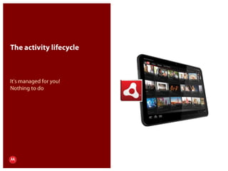 The activity lifecycleIt's managed for you!Nothing to doPresentation Title     Version 1.0      02.24.09