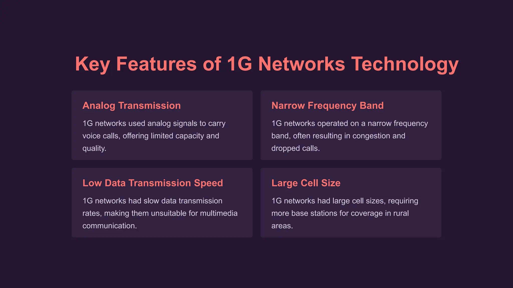 Key Features of 1G Networks Technology
Analog Transmission
1G networks used analog signals to carry
voice calls, offering limited capacity and
quality.
Narrow Frequency Band
1G networks operated on a narrow frequency
band, often resulting in congestion and
dropped calls.
Low Data Transmission Speed
1G networks had slow data transmission
rates, making them unsuitable for multimedia
communication.
Large Cell Size
1G networks had large cell sizes, requiring
more base stations for coverage in rural
areas.
 